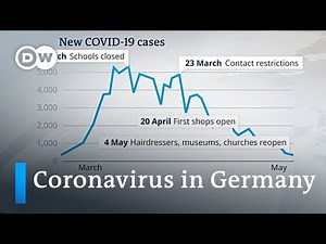 Coronavirus in Germany: What is the government's plan? | DW News