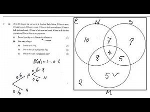 ECZ Mathematics Paper 2 2016