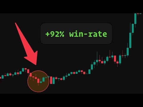 GPT: Mean Reversion strategy in Python makes 813%