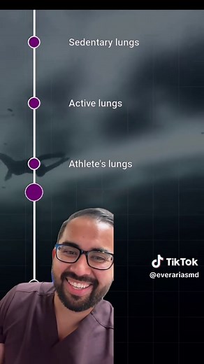 Lung Capacity Test: Check Your Lung Health