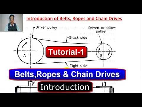 Belts, Ropes and Chain Drives - Introduction | Theory of Machines | TOM Tutorial - 1