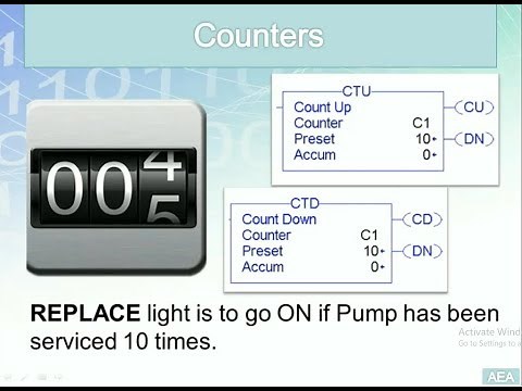 LD 19 - Introduction to PLC Counters CTU - CTD using RSLogix 5000