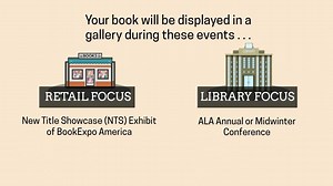 Xlibris Publishing offers Retail and Library Focus Packages that help authors pitch, advertise, and distribute their books to bookstores and libraries. | Xlibris Publishing