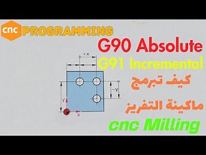 G90 G91 cnc Milling programming/G90 Absolute .G91 Incremental