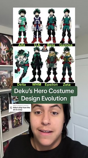 Evolution of Deku's Hero Costume | My Hero Academia
