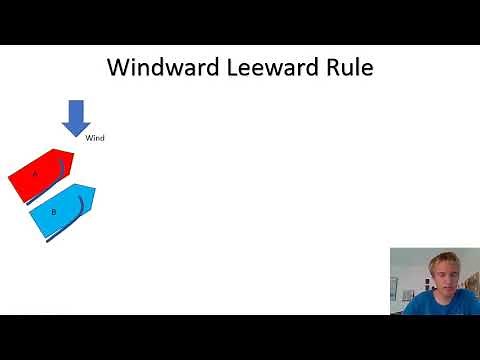 Windward Leeward Rule: Which boat has the advantage?