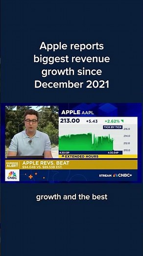 Apple reports biggest revenue growth since December 2021
