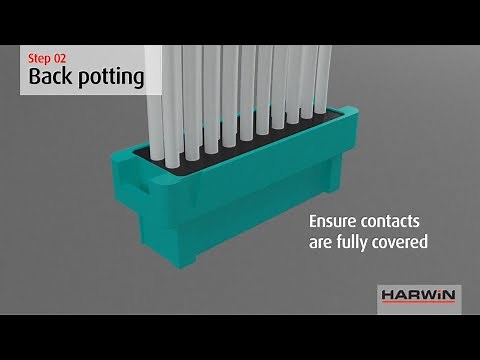 A step-by-step guide on how to back pot a cable connector