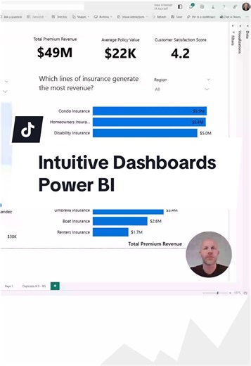 Creating Intuitive Dashboards with Power BI