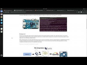 Install OpenCL on the RK3588 Mali-G610 GPU