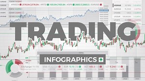 Trading Infographics - 22780981 AEdownload.com