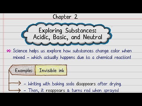 📝FREE Notes | Exploring Substances: Acidic, Basic and Neutral | Class 7 Science | NCERT