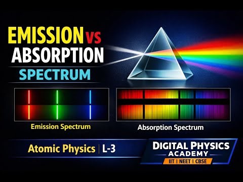 Emission and Absorption Spectra | Atomic Spectra Explained | Lecture-3