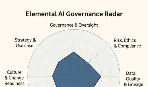Elemental AI: The Briefing Issue No. 29 When AI Goes Dark: The Debut of the Governance Navigator