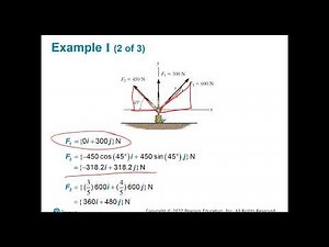 Chapter 2 Statics Hibbeler