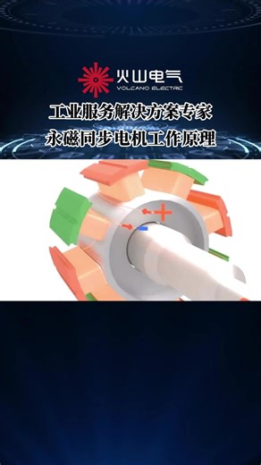 外转子EC电机生产厂家,外转子EC电机工作原理,外转子EC电机厂家