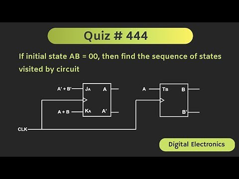 Sequential Circuits (Digital Electronics) | Quiz # 444