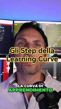 Steps of the Learning Curve #daytrading #propfirmtrading #learningcurve #tradingcourses #scalping