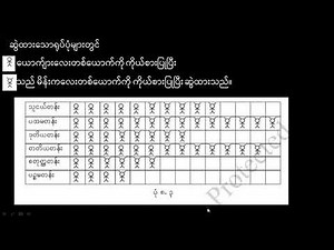 G6_Math_1_Chapter_8_Part_1