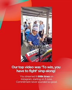 The Workers' Party on Reels