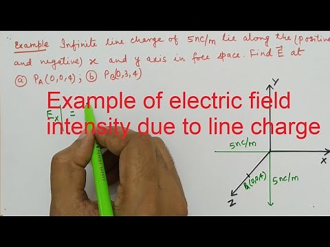 Example of electric field intensity calculation due to infinite line charge by Prof. Niraj KumarVITC