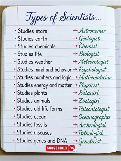 Types Of Scientists !! Scientists !! All Types Of Scientists !! Must Watch !! #science #byrmsir