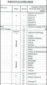 BA BSC part 2 date sheet 2026 Punjab University | PU Exams Schedule 2026 Latest Update