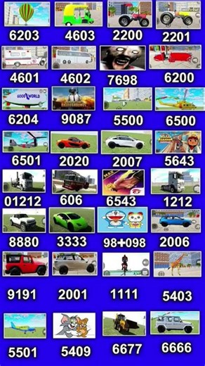 NEW UPDATE CHEAT CODE || INDIAN BIKE DRIVING 3D MEIN #viral #ytshorts #gaming