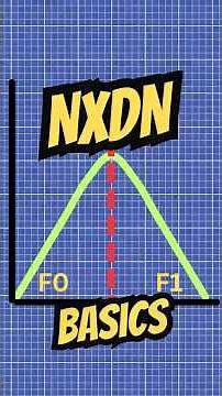 What is NXDN ?