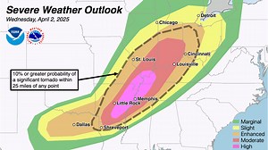 4.4M views · 2.4K reactions | Understanding Severe Weather Outlooks:...