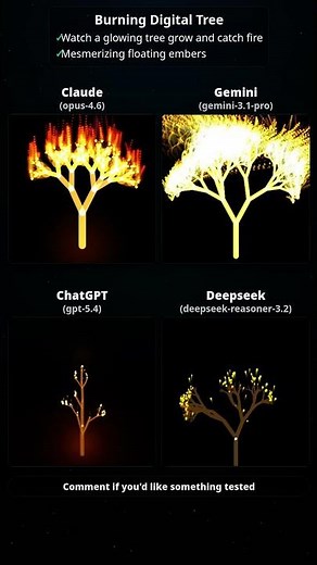 AI Codes a Burning Tree 🌳🔥 One Nails Charring, One Goes NUCLEAR!