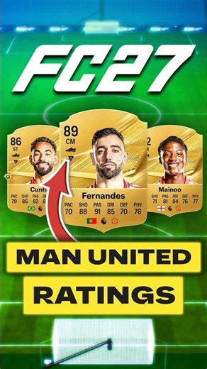 Manchester United FC 27 Player Ratings! 🔥😱