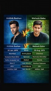 Hrithik Roshan vs Mahesh Babu: Bio Data & Net Worth Comparison 2026 🦁