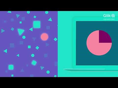 Data Streaming (CDC) with Qlik