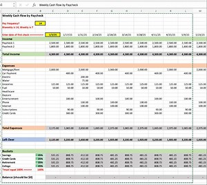Excel Weekly Cash Forecast! Perfect for Personal Finance and Budgeting! Also Includes a Simple Monthly Budget Template! Easy-to-use! - Etsy Australia