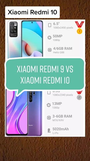 Xiaomi Redmi 9 vs Xiaomi Redmi 10 Comparison: Which is Better?