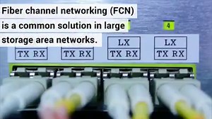 Learn more about fiber channel networking by reading this smart person's guide: http://tek.io/2cmsbZc. | TechRepublic