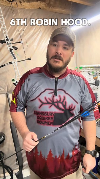 Archery Basics: Your Guide to Target Shooting