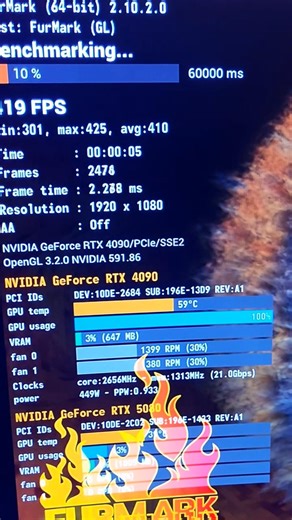 RTX 4090 Unleashed: OpenGL Config in NVIDIA Control Panel ⚡#furmark #rtx4090 #fps s