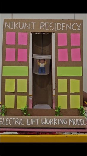 #kidsproject #scienceproject #working model #6thgrade