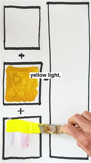 The Secret To Making A Beautiful White