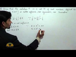 Show that R = {(a, b) : a ≤ b2} neither reflexive nor symmetric nor transitive