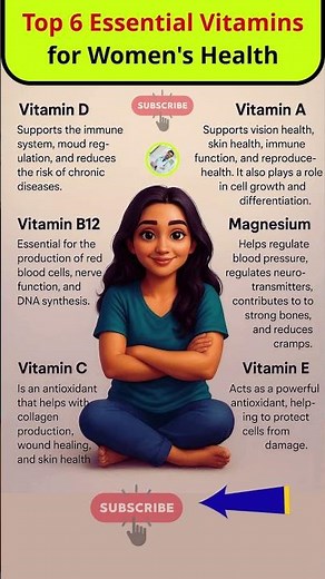 Top 6 Essential Vitamins for Women's Health | Boost Energy, Immunity & Hormone Balance #WomensHealth