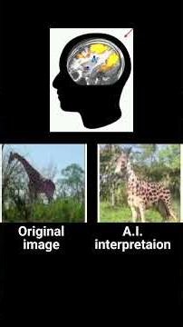 Now AI can READ YOUR MIND!? #READ YOUR MIND #fMRI #AI #A.I. #CAN READ YOUR MIND #creepy