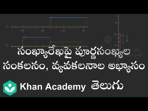 Adding integers on the number line (Telugu) | Integers | 7th class | Maths | Khan Academy