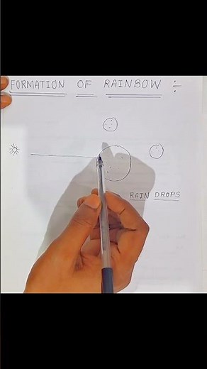 Formation of Rainbow 🌈 | Easy Science Drawing for Exams
