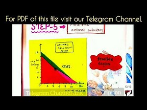 Project file on LPP Class 12 maths | Linear Programming Problems project file with PDF