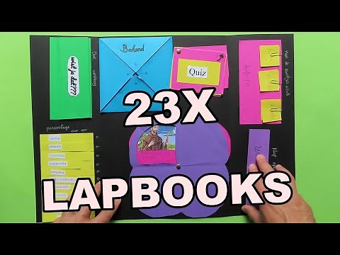 23 LAPBOOKS | ideeën om een lapbook te maken