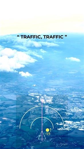 A Traffic Collision Avoidance System [TCAS] ‘Traffic Advisory’ alert is issued when proximate traffic closes to within approximately 40 seconds of potential impact. An aural ‘traffic, traffic’, alert is generated, and a visual depiction of the conflicting aircraft displays its relative positive laterally, as well as vertically - including climb or descent information. A TCAS Traffic Advisory [TA] does not normally warrant direct intervention upon the flight path by pilots. It serves usually as a