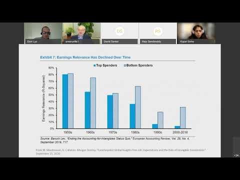 Dynamic Capabilities MBA Lecture 3 Part 2